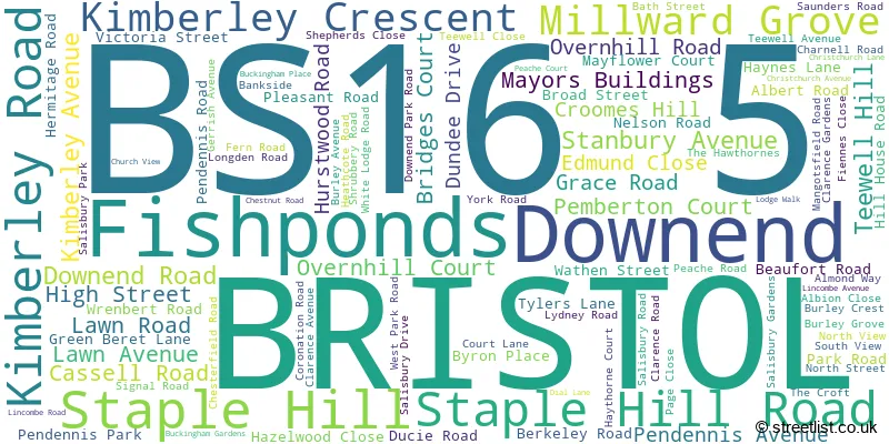 A word cloud for the BS16 5 postcode